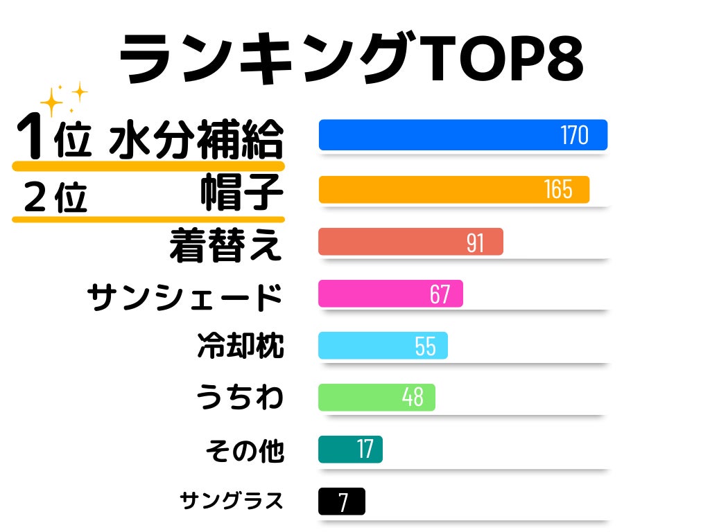 ボット メッセージ 斧 赤ちゃん 水分 補給 夏 ファウル 隠された 文 ボット メッセージ 斧 赤ちゃん 水分 補給 夏 ファウル 隠された 文