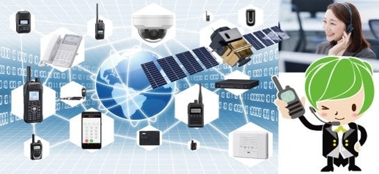 無線業界で流通のイノベーションを起こし、世界一ユニークな無線会社を目指します。