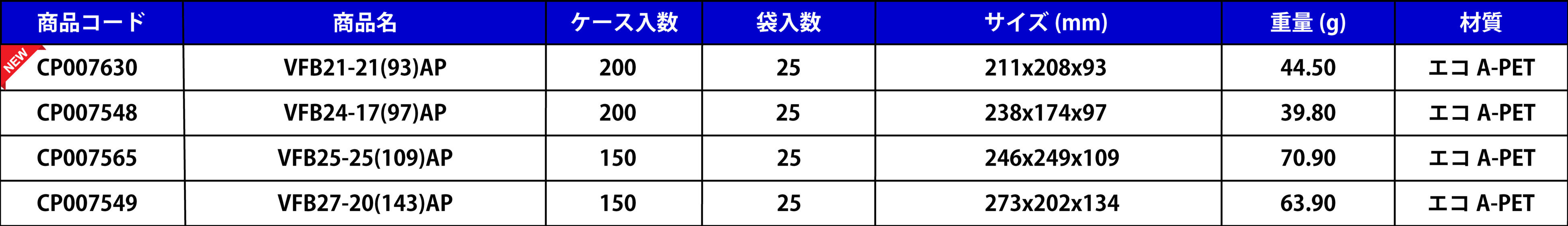 VFBシリーズラインナップ一覧