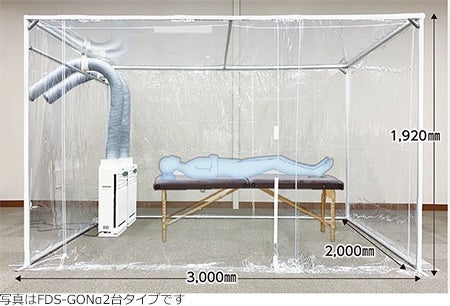 陰圧ブース寸法