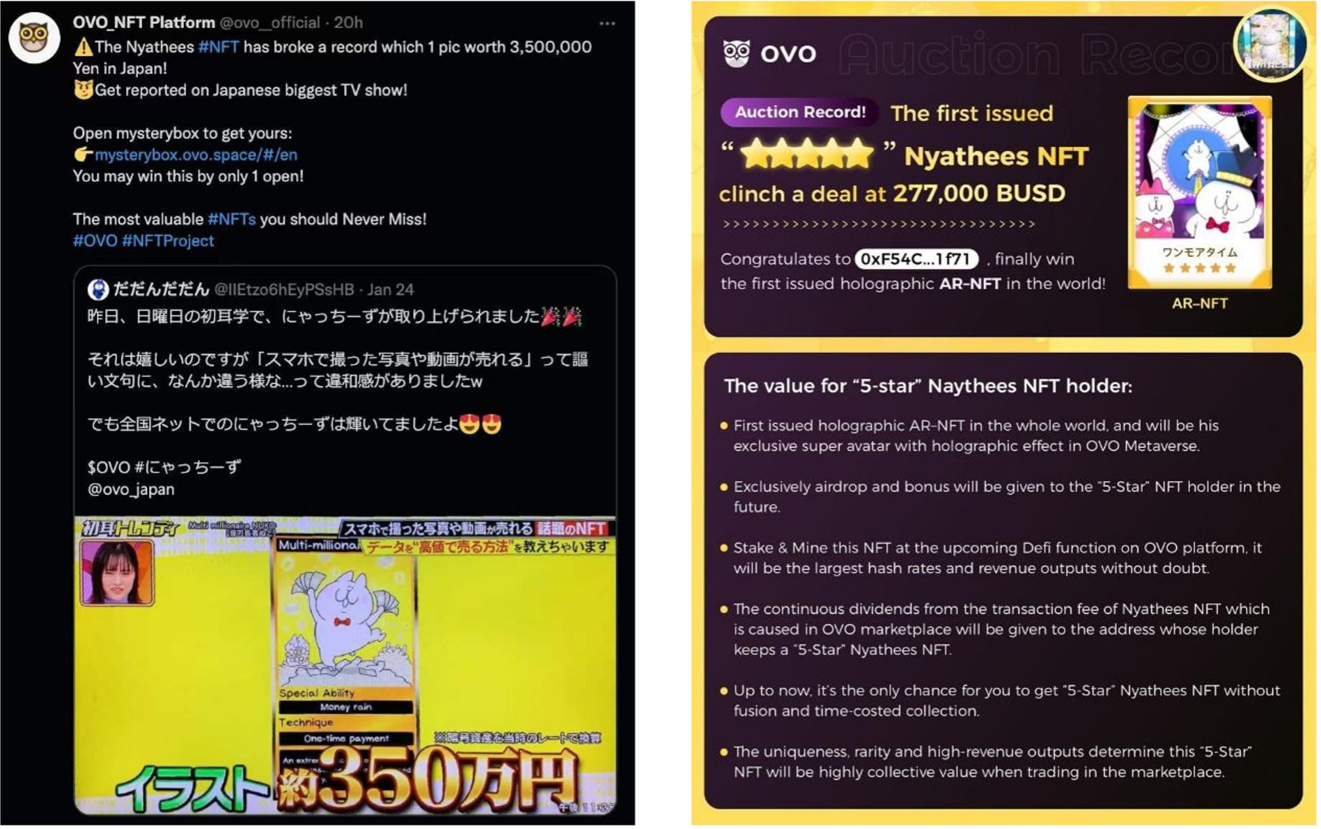 2022年1月に開催されたオークションでは★5にゃっちーずNFTカードが277,000ドル(約3200万円)で落札され、再び注目の的となった。