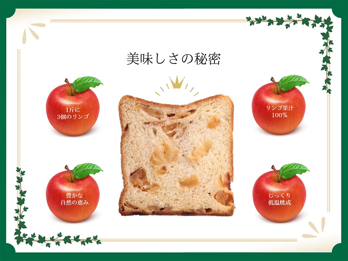 美味しさの秘密