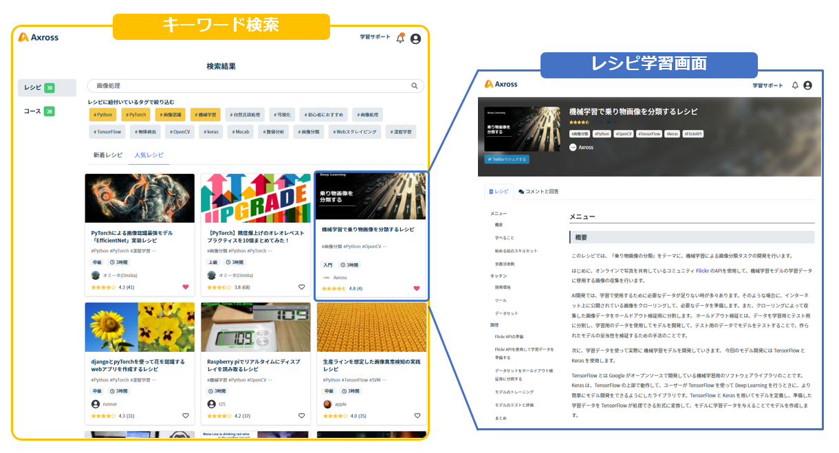  キーワードとタグからレシピを絞り込み