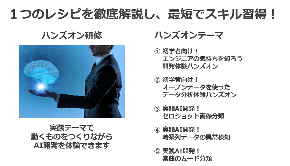 基礎から応用まで幅広いニーズに対応