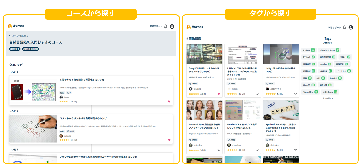 「30を超える目的型コース」や「タグ」から学びたいコンテンツが見つかる
