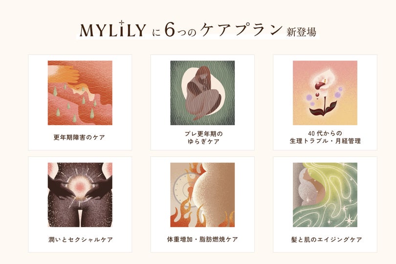MYLILY:6領域への診療拡大