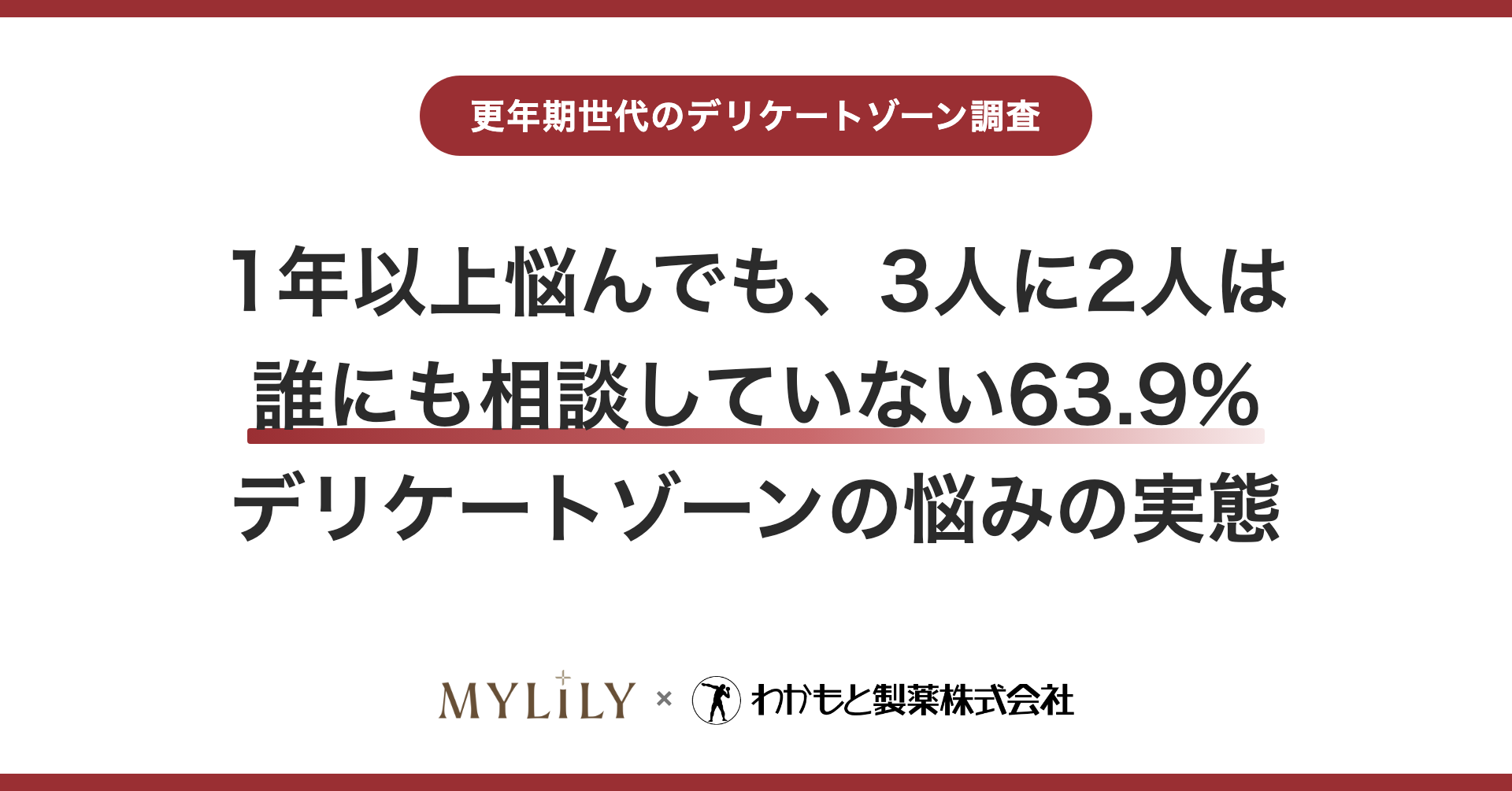 韓国オリーブヤング オーラルケア部門1位¹「TITAD（ティタド）」、マイルドな口臭ケアで日本オフライン市場へ進出！全国のLOFT 167店舗にて展開開始。