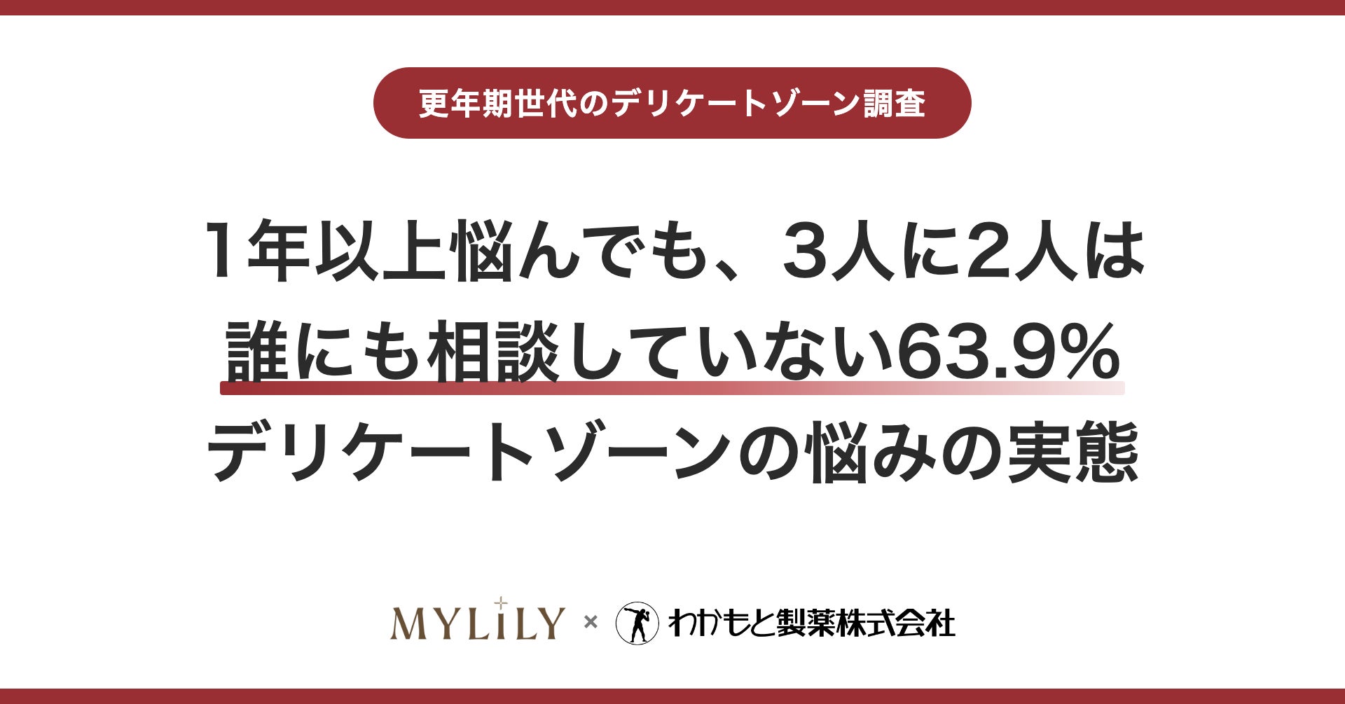 韓国オリーブヤング オーラルケア部門1位¹「TITAD(ティタド)」、マイルドな口臭ケアで日本オフライン市場へ進出!全国のLOFT 167店舗にて展開開始。