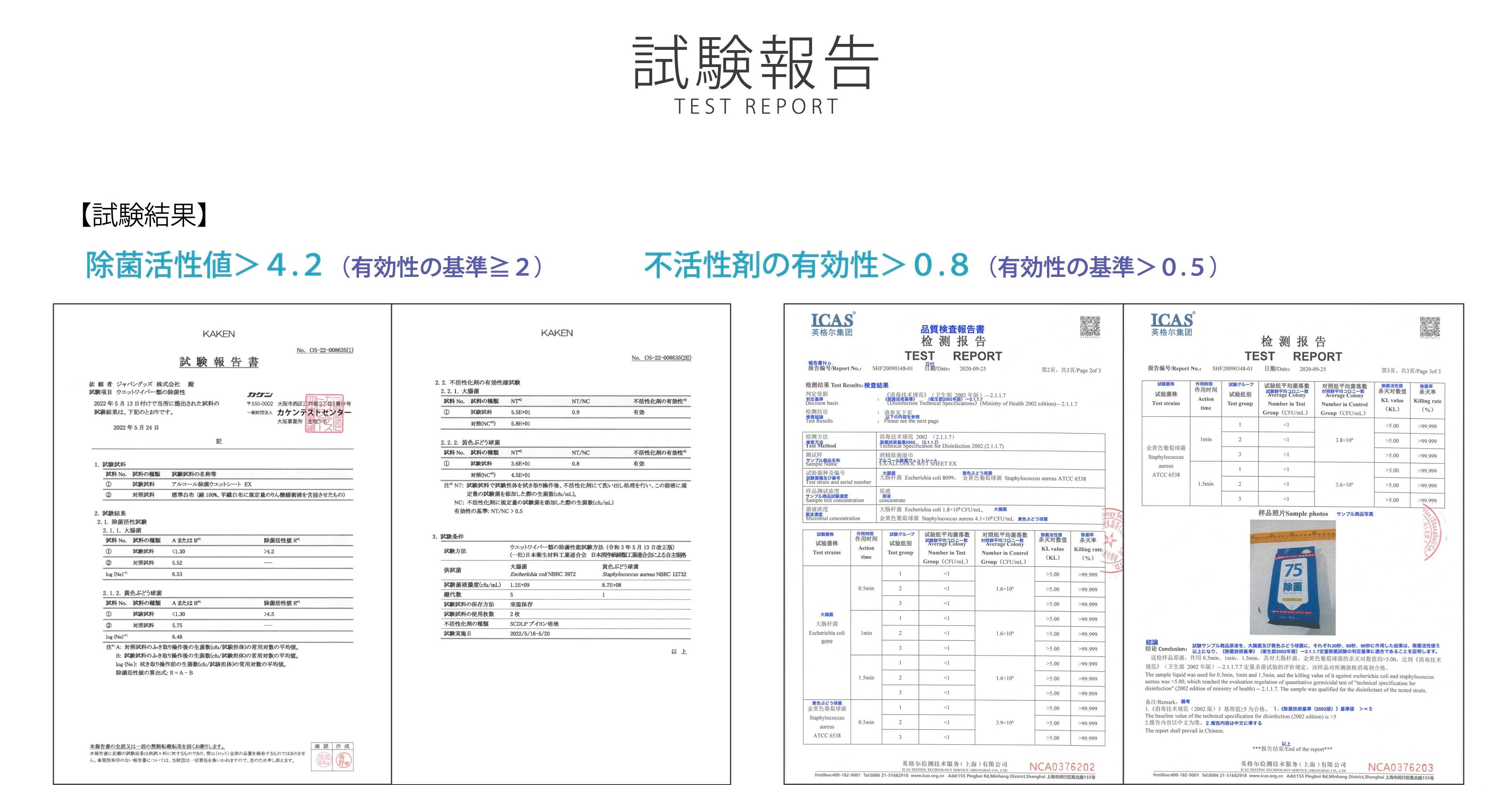 除菌・ウイルス除去性能テスト