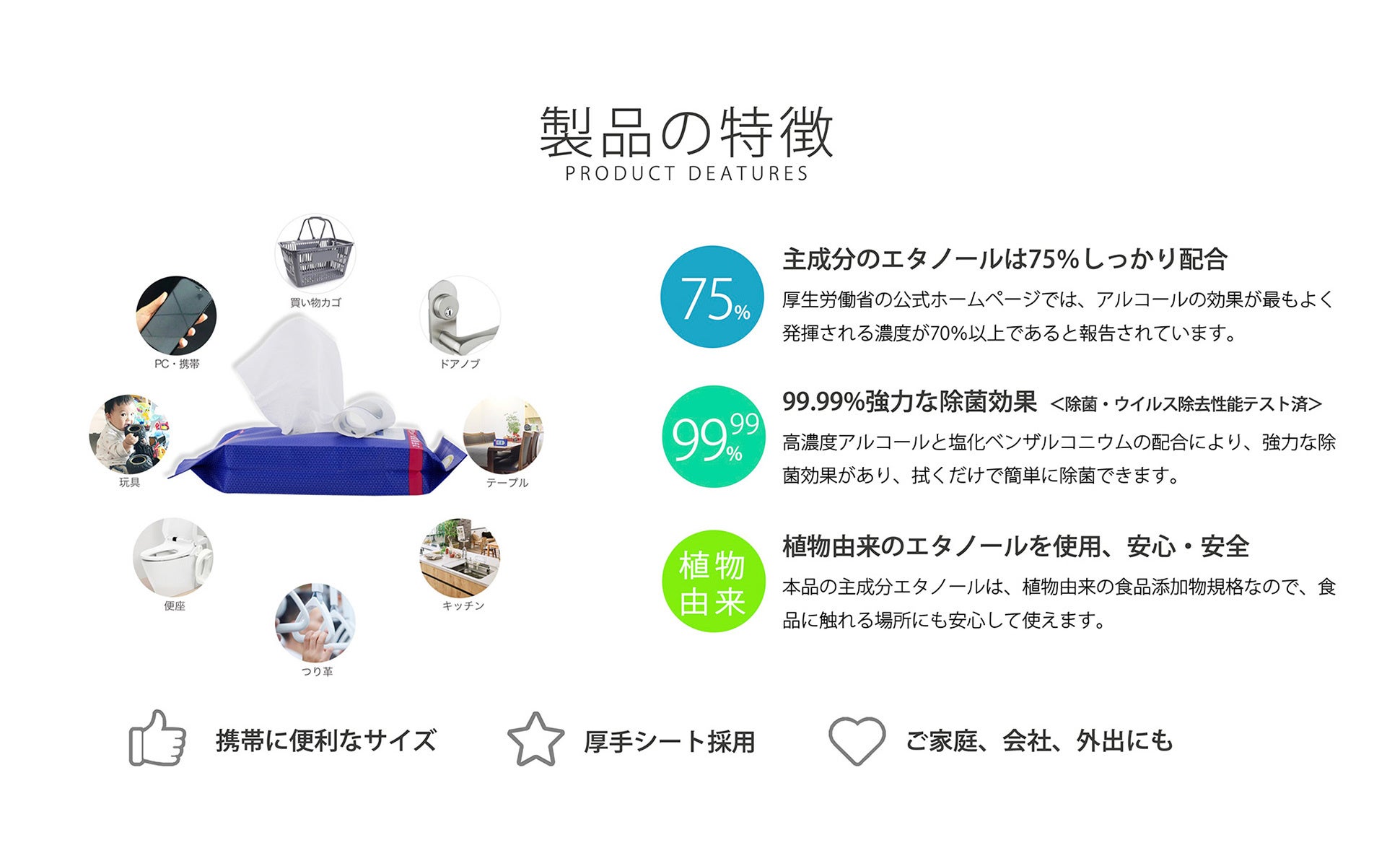 75%アルコール除菌ウエットシート
