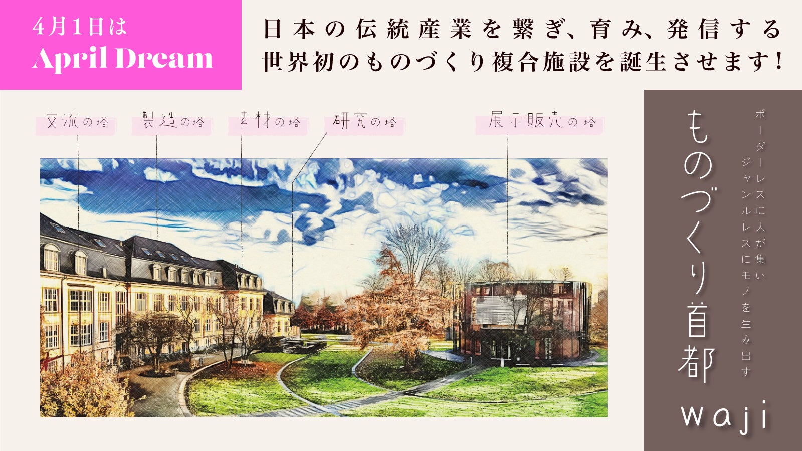 ものづくり首都ｗａｊｉ