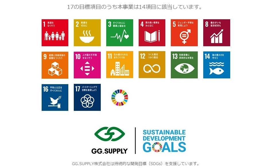 SDGsへの取り組み