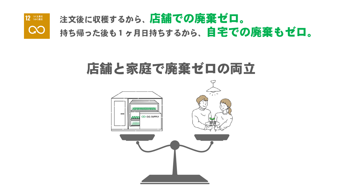 【フードロス】店舗と家庭でロス対策