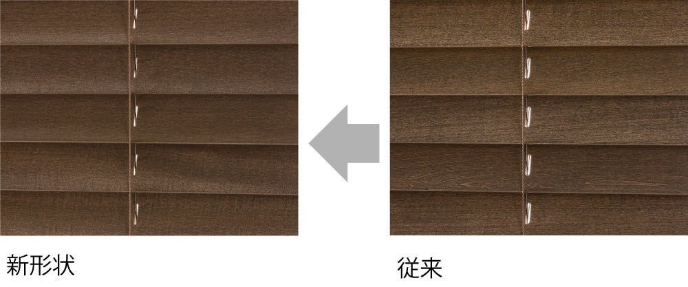 スラットの昇降コード穴を小さくし、光漏れを少なく