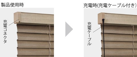 充電コネクタに、付属のマグネット式充電ケーブルで充電