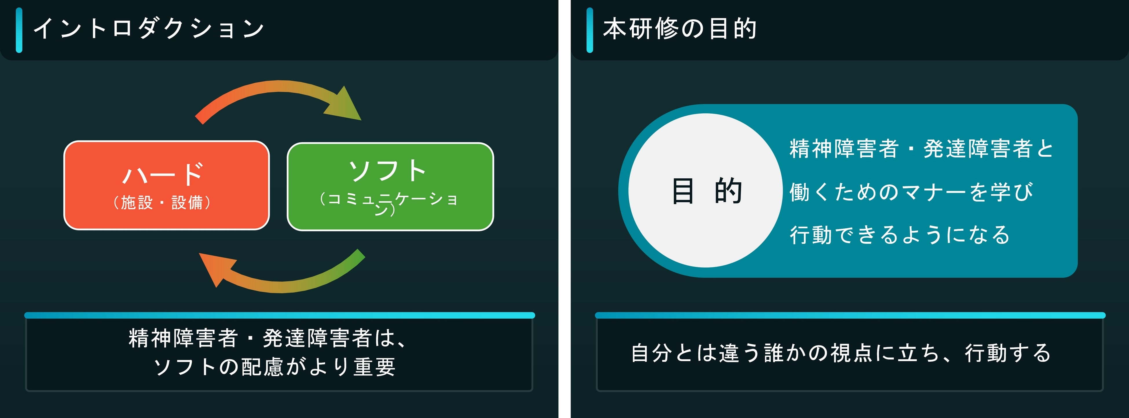 ユニバーサルワーク研修