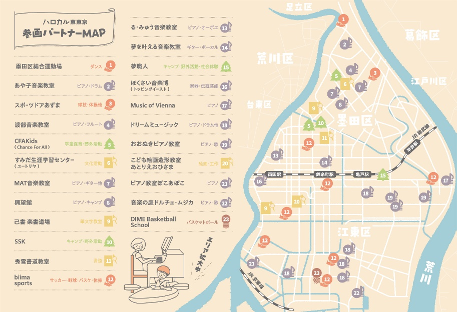 ＜CFCが墨田区を中心に展開する「ハロカル東東京」の参画教室・クラブ例＞