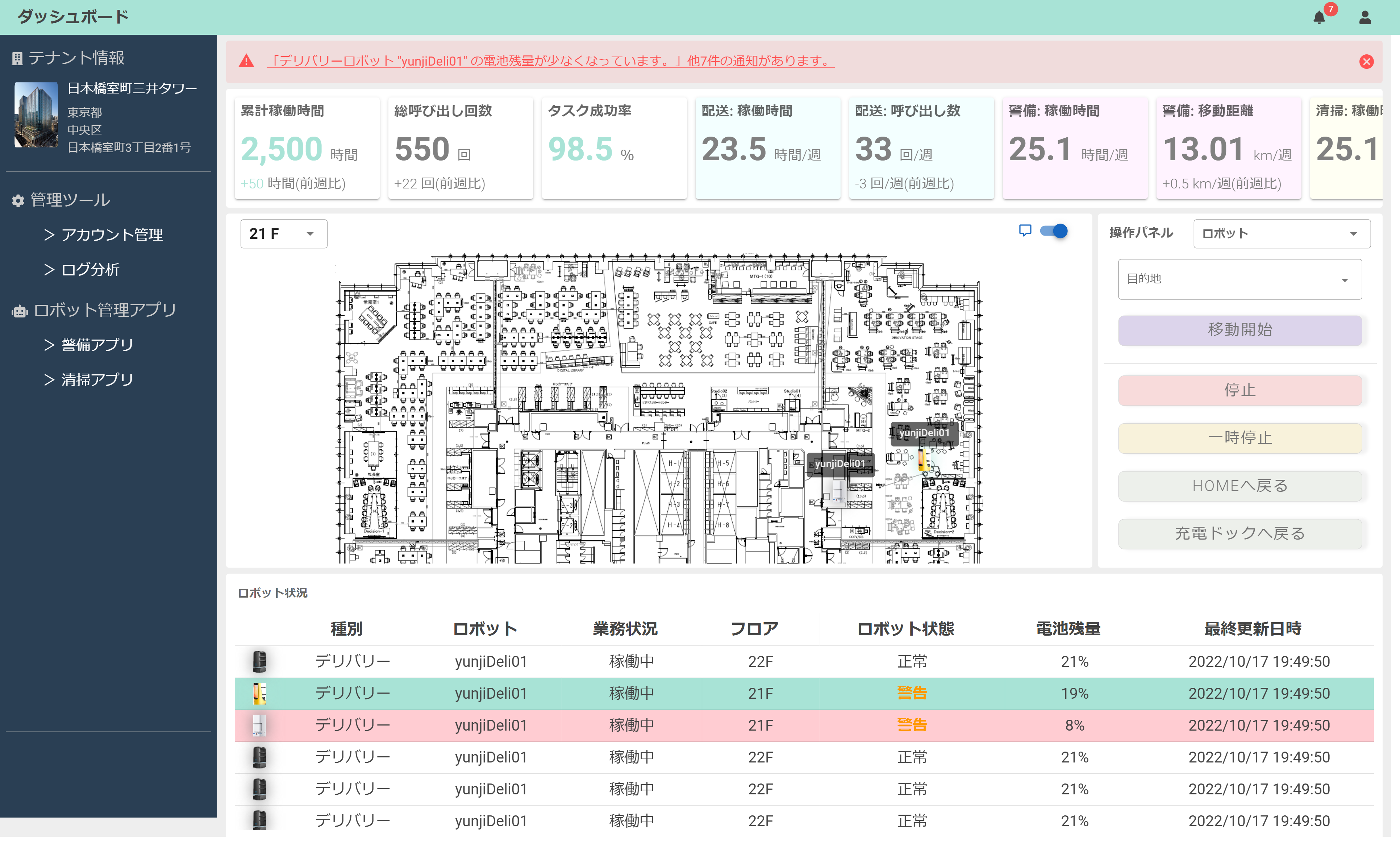マルチロボット管理プラットフォームの管理画面