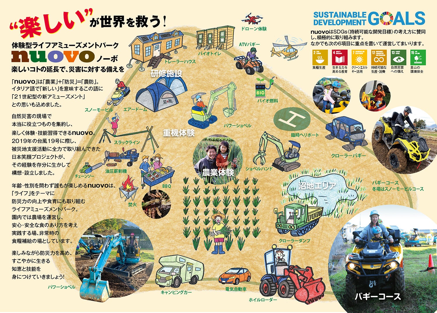 ライフアミューズメントパークnuovo(ノーボ)長野県小布施町