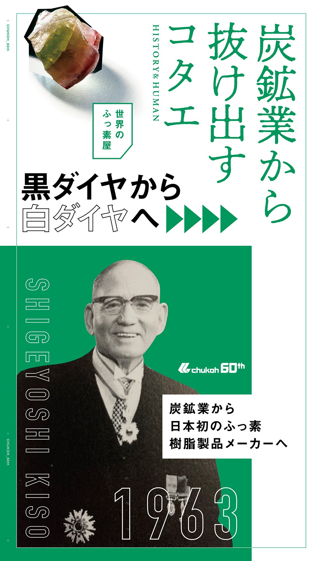 炭鉱業から抜け出すコタエ