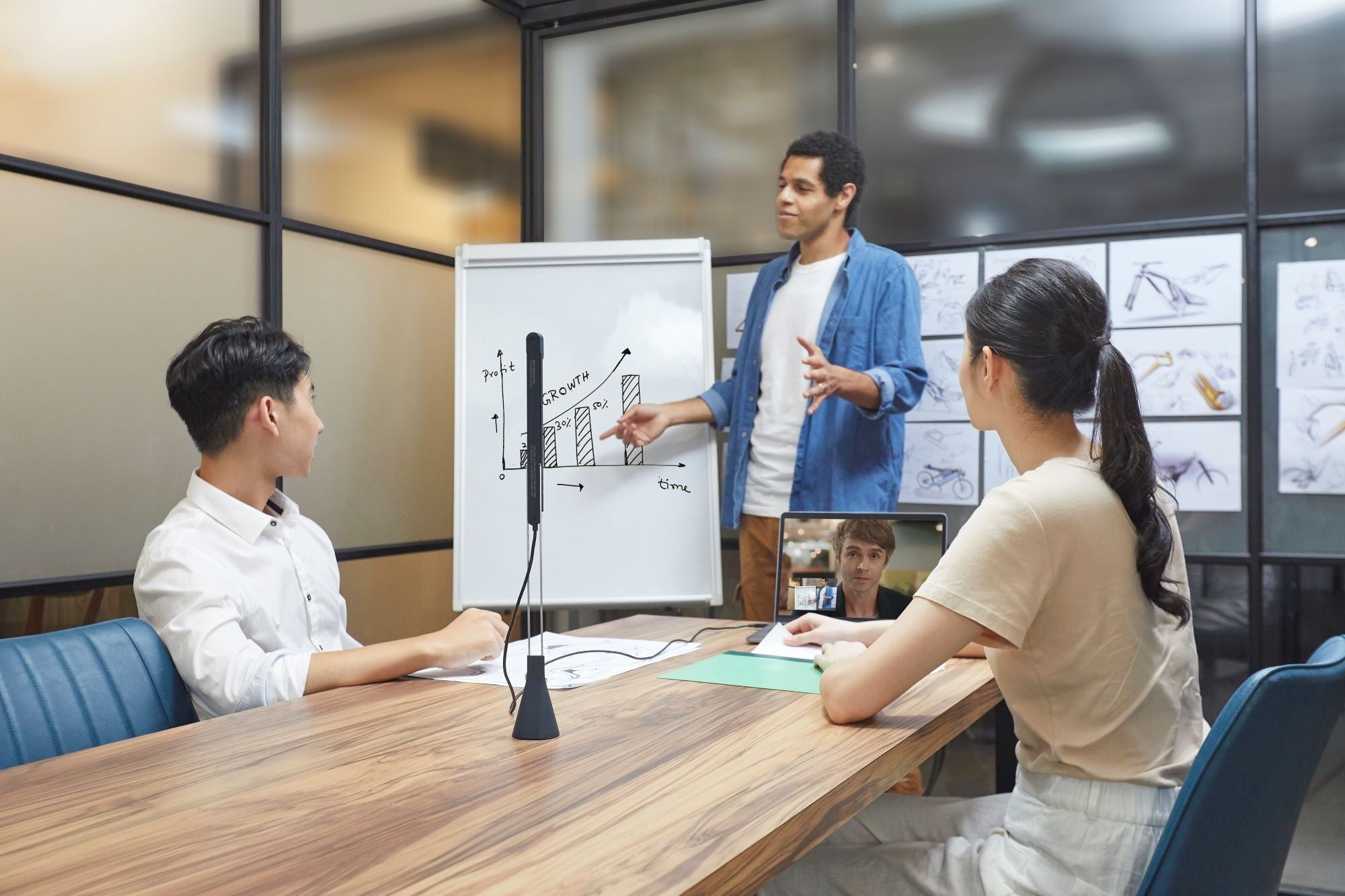 TOTEM120会議モード