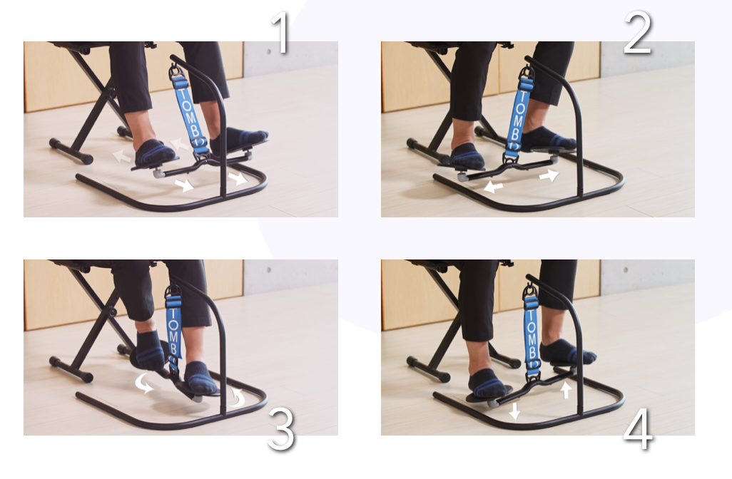 Tombo で行う4つの基本動作 