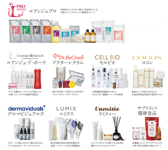 Louange de beauté スキンケアセット 7点