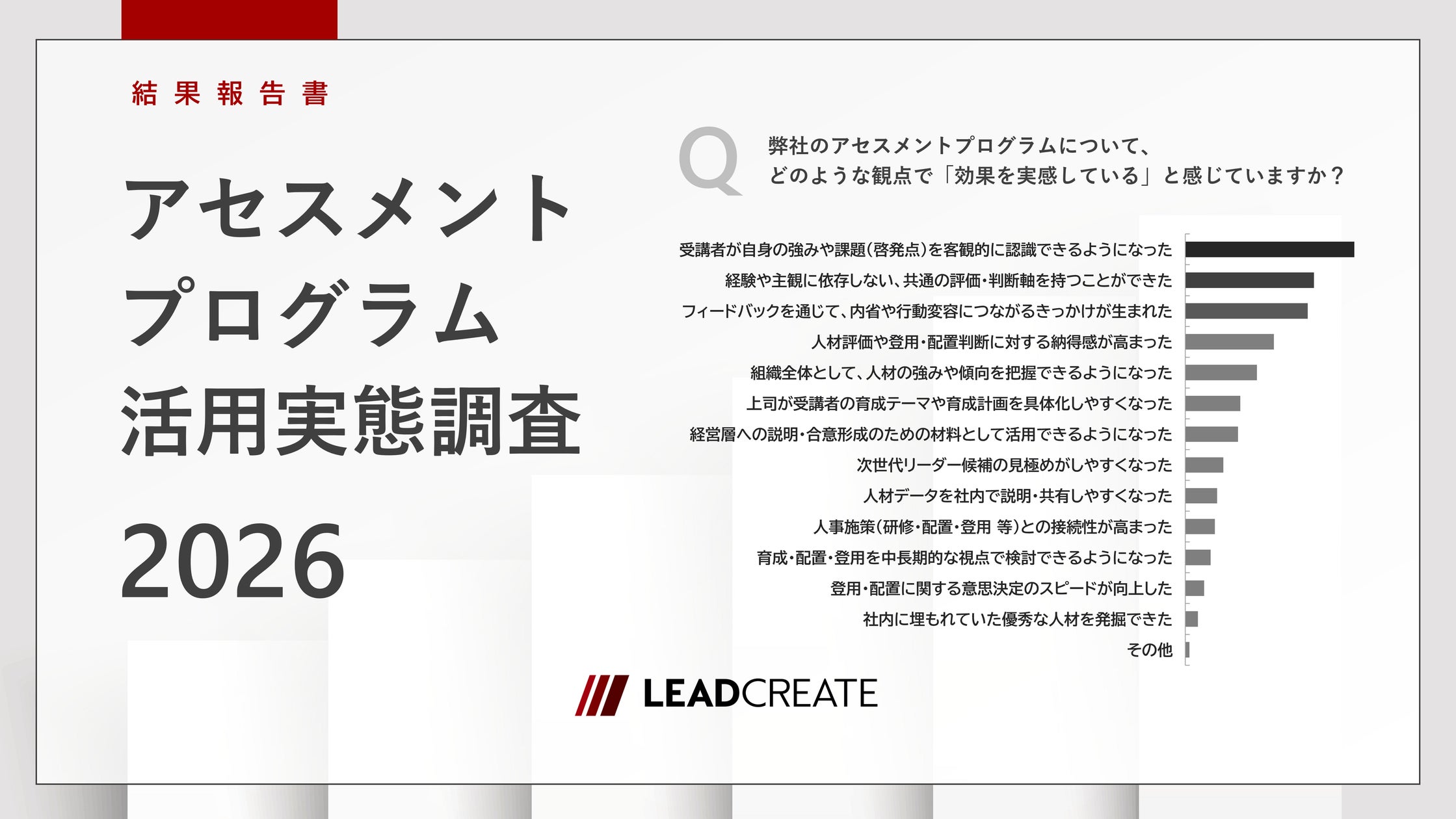 管理職選抜・育成プログラム活用実態調査】センターメソッド型 管理職選抜・育成プログラム活用実態調査】センターメソッド型
