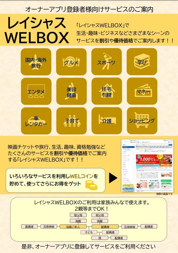 レイシャスWELBOX紹介イメージ