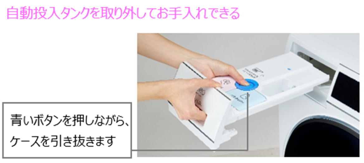 大容量12kg ヒートポンプドラム式洗濯乾燥機「RORO」2025年11月29日