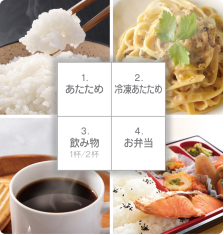 ▲ ワンタッチメニュー（イメージ）