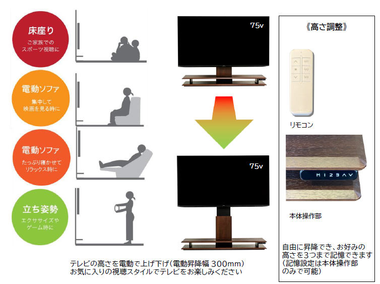 ミミ　昇降機能付き 75-90インチ対応　リビング　電動テレビスタンド ミミ 昇降機能付き 75-90インチ対応 リビング 電動テレビ