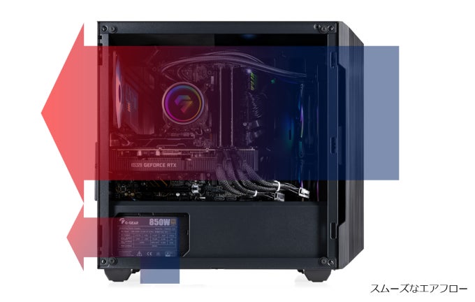 AMDRyzen7GeForceRTX2070SUPERミニタワーゲーミングPC AMDRyzen7GeForceRTX2070SUPERミニタワーゲーミングPC
