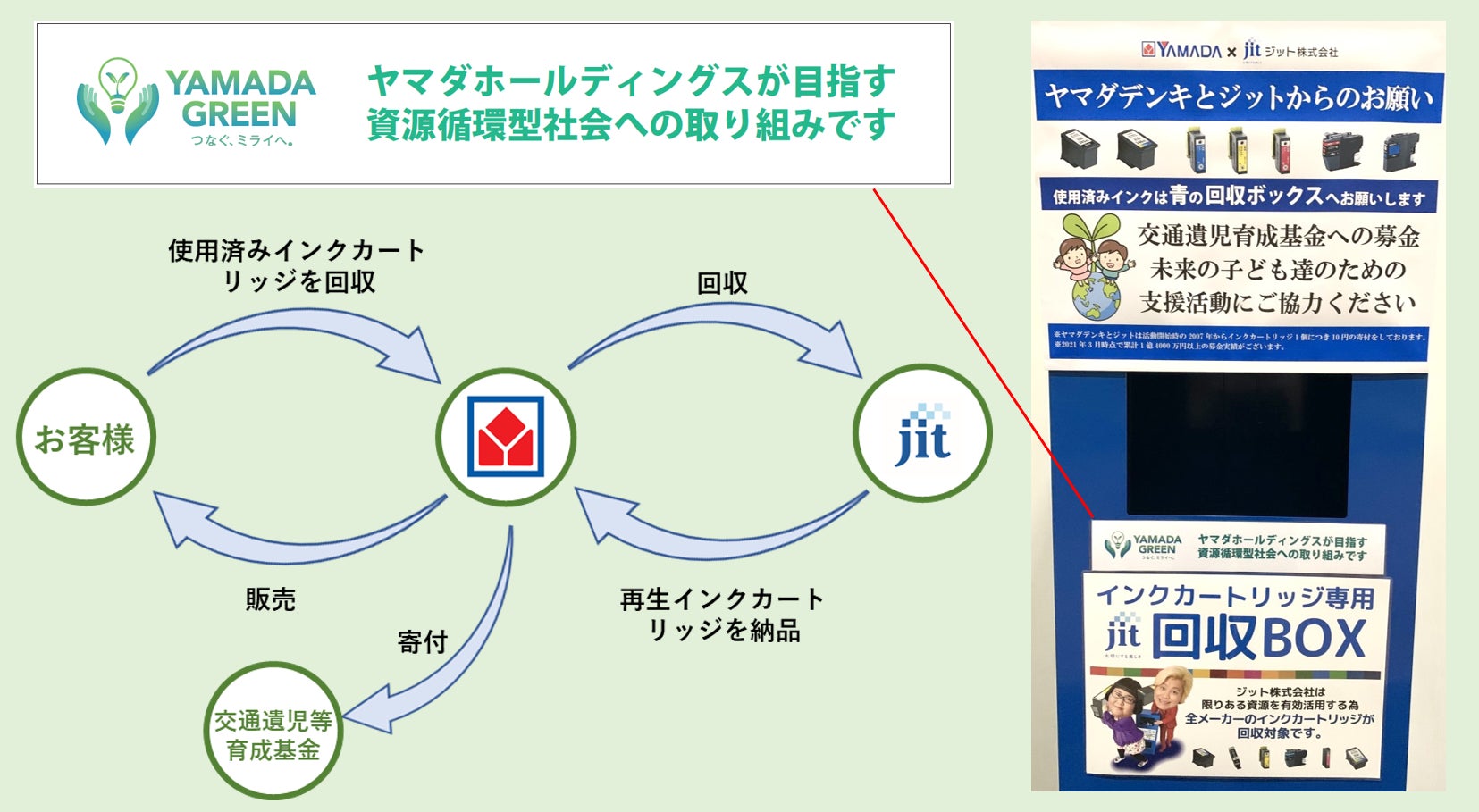 ヤマダまんさん専用 | www.tspea.org