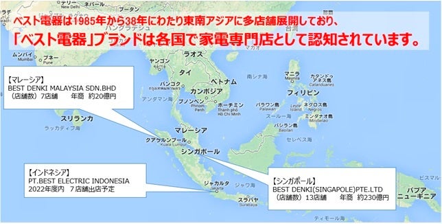 海外出店の概要