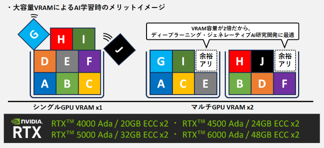 B-23 次元型Mロマノフデッキ 値下げ交渉大歓迎！！ A-31 青Mロマノフ