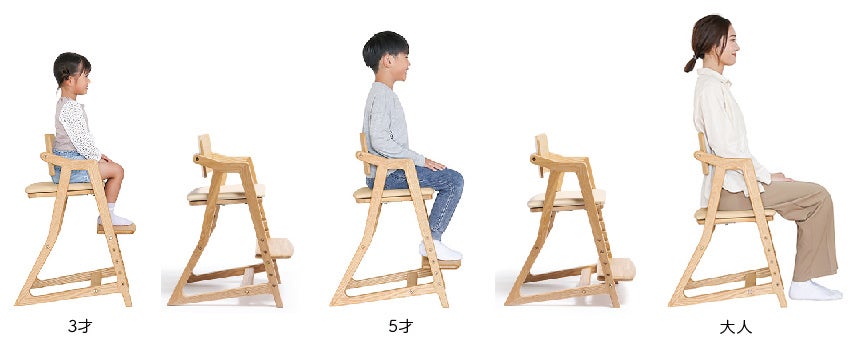 kitoco_5段階調整