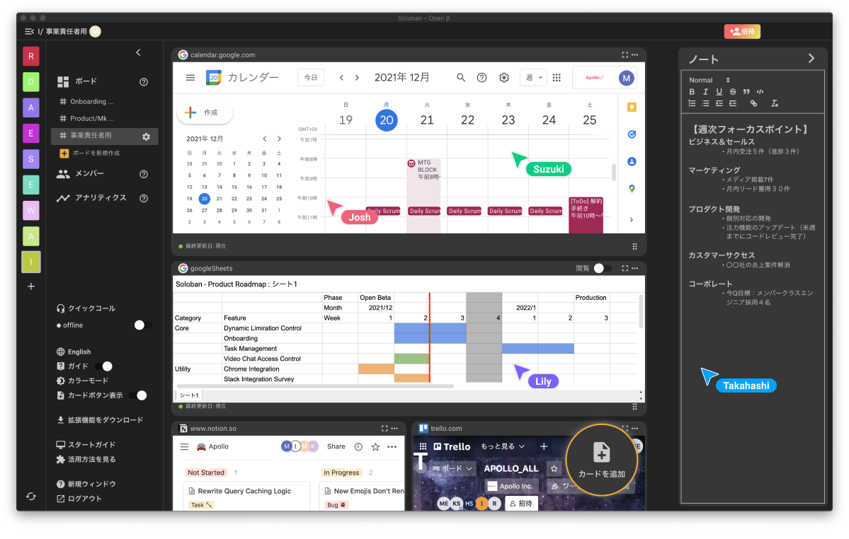 使い方例：事業責任者