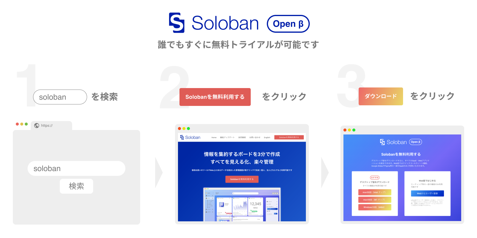 誰でも無料トライアルが可能。Open β版を公開