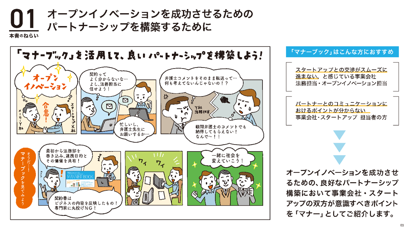 マナーブックの内容例