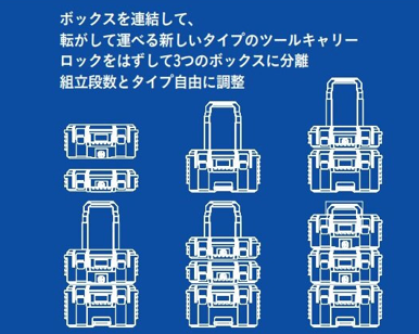 KC コーポレーション　ツールボックス Storage & Organization - Toolboxes - KC Tool