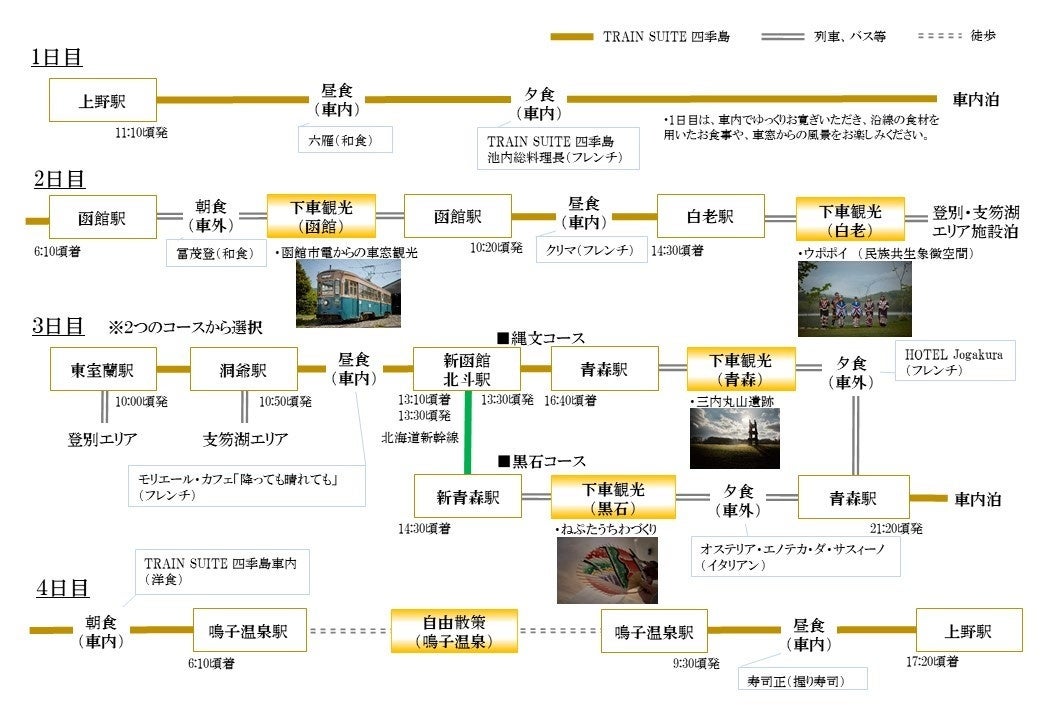 TRAIN SUITE 四季島」2023年7～9月出発分の申込受付開始について
