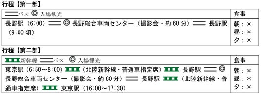 鉄道ファン向けブランド「びゅう鉄」1周年!周年記念旅行商品第1弾を発売! 鉄道ファン向けブランド「びゅう鉄」1周年!周年記念旅行商品第1弾を発売!