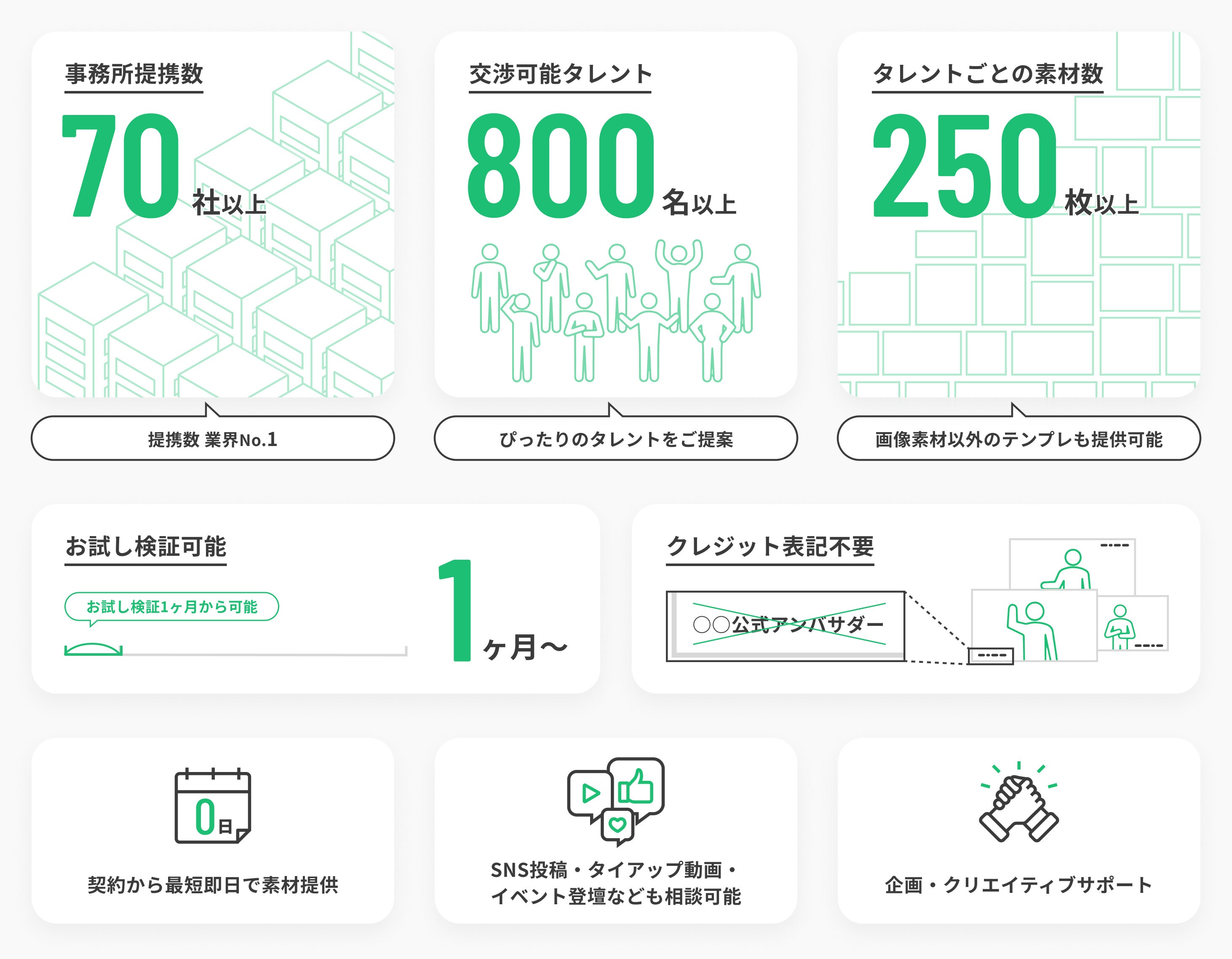「SKettt」の特徴