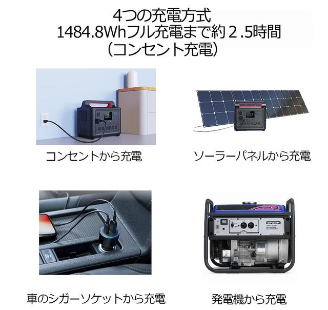 本日限定特価！丹波貿易　ポータブル電源 [1166Wh /12出力TAPD001 本日限定特価！丹波貿易 ポータブル電源 [1166Wh /12出力TAPD001