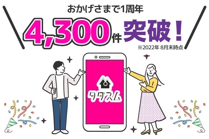 タダスム1周年で4,300件突破！