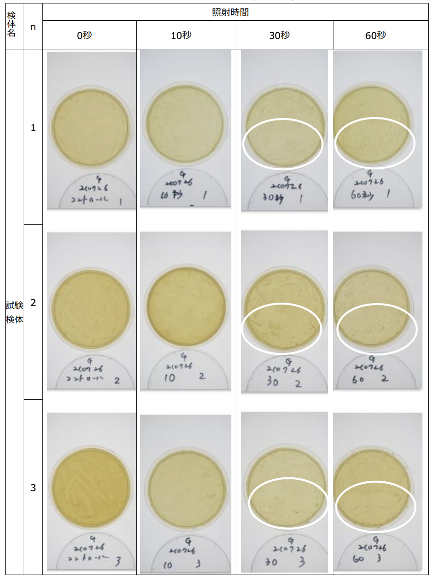 試験に使用したシャーレの写真（プラズマ照射によりコロニー数が減少した範囲を白色の枠で示しています。）