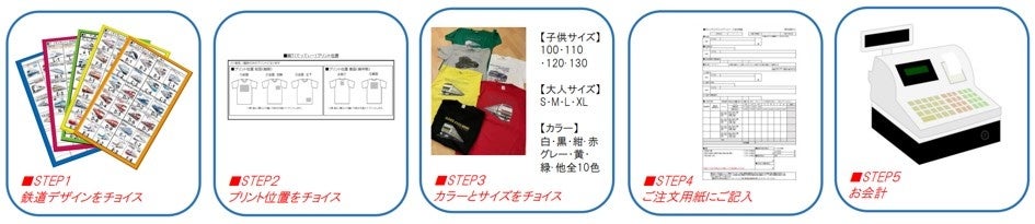 鐵T（てってぃー）