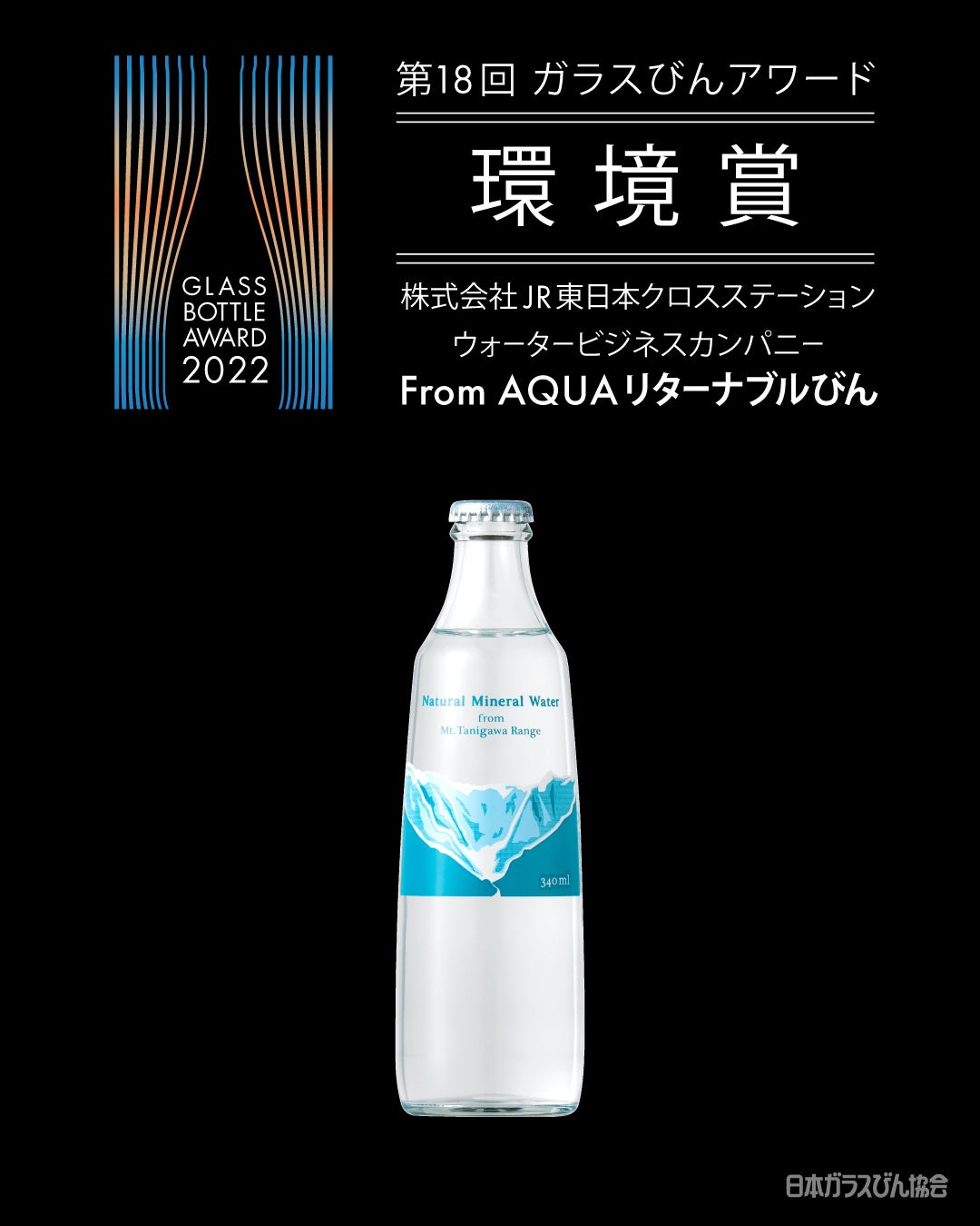 使えば使うほど環境に優しいミネラルウォーター「From AQUA リターナブル瓶」がガラスびんアワード2022 「環境賞」を受賞!