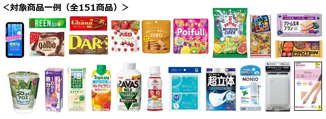 Newdays 春トク 新生活応援 キャンペーン 3月29日 火 4月18日 月 Jr Crossのプレスリリース Newdays 春トク 新生活応援 キャンペーン 3月29日 火 4月18日 月 Jr Crossのプレスリリース